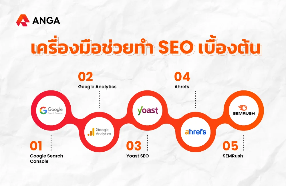 เครื่องมือทำ SEO