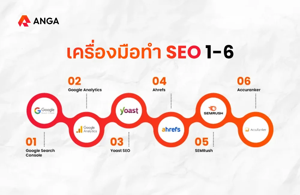 เครื่องมือทำ SEO 2024