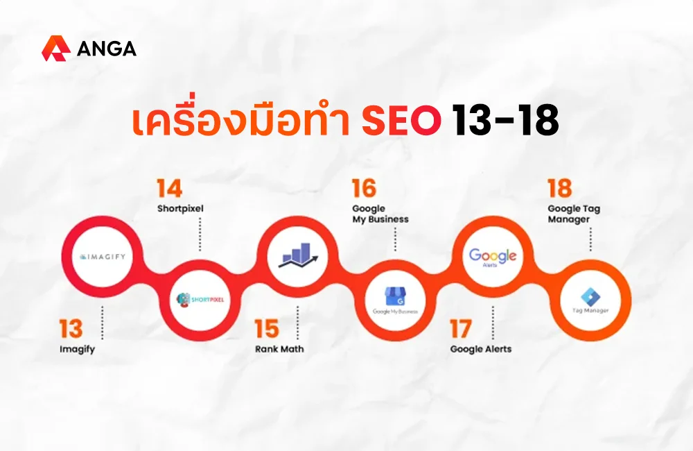 รวมเครื่องมือทำ SEO