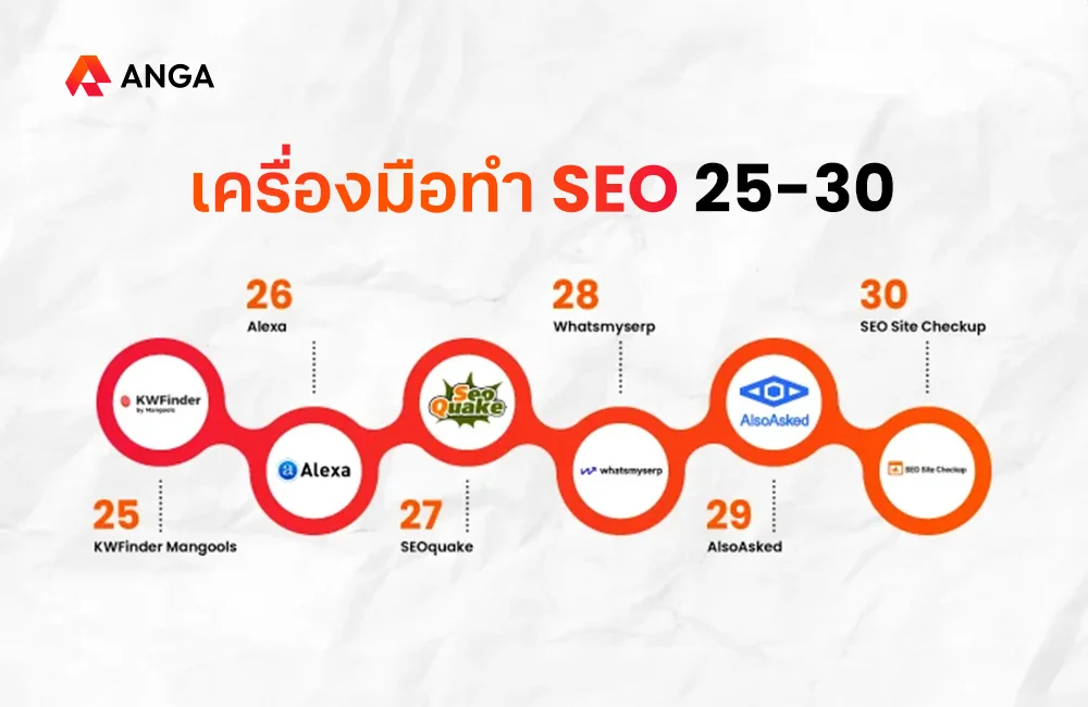 เครื่องมือทำ SEO 