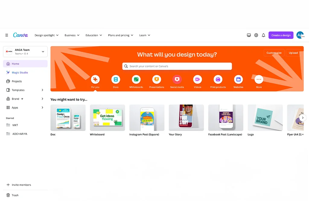 ข้อดีของ Canva