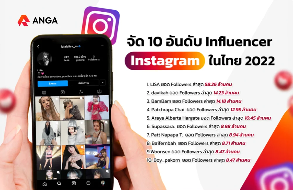 จัด 10 อันดับ Influencer Instagram ในไทย 2022 (2565)