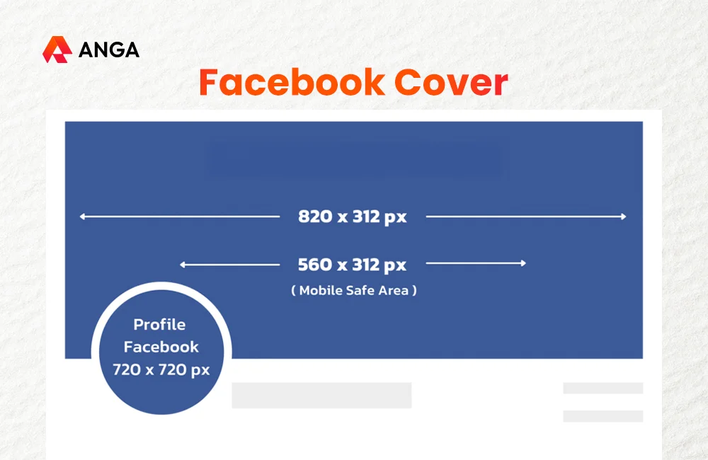 ขนาดรูปปก Cover Facebook
