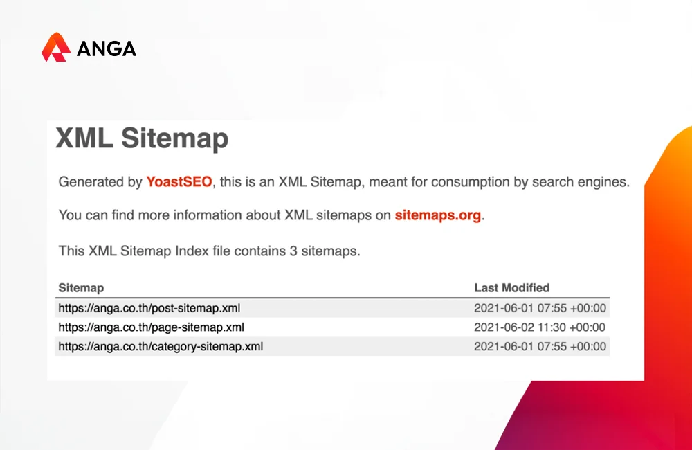 วิธีเช็ค Sitemap