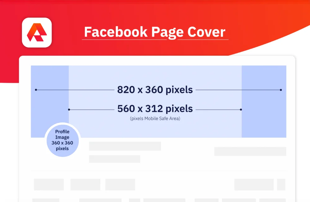 ขนาดรูปหน้าปก Facebook Page Cover