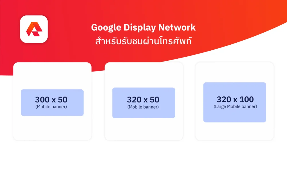 ขนาดภาพ Google Display Network
