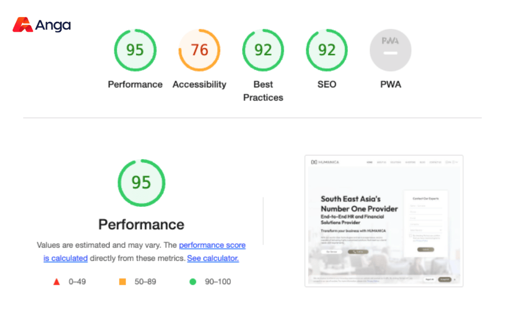 Google SEO Pagespeed Test Results