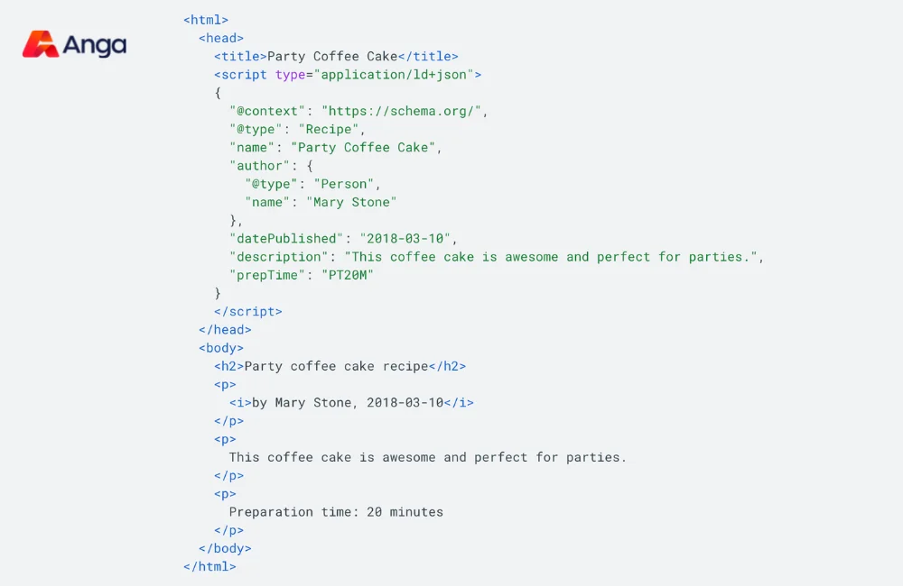 Structured data code