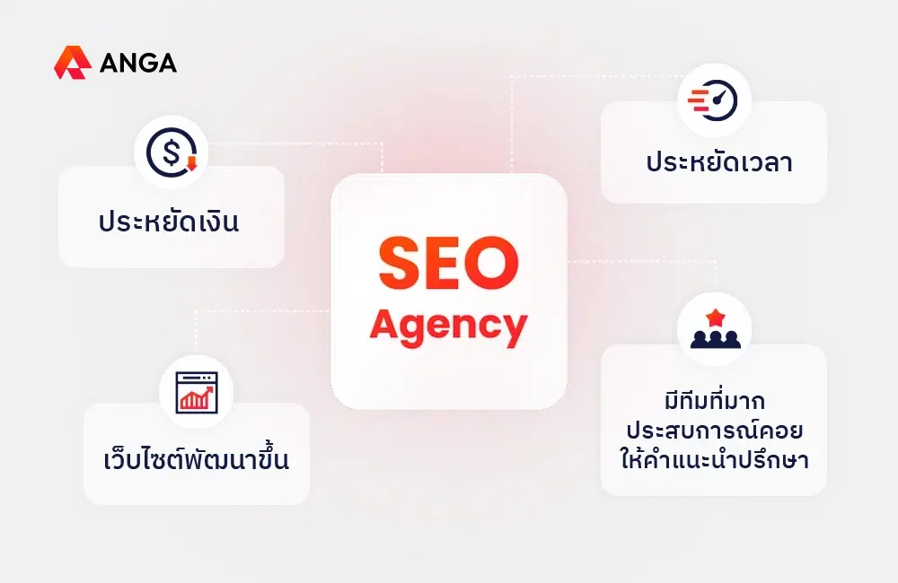 ข้อดีของการจ้างบริษัทรับทำ SEO