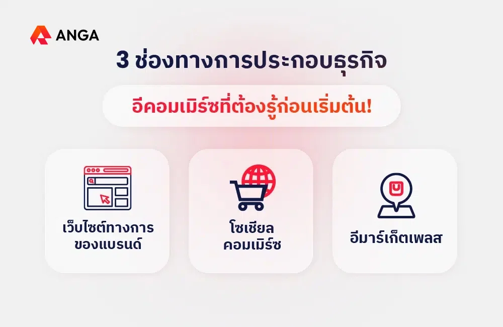3 ช่องทางการประกอบธุรกิจ