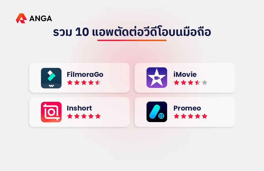 แอพตัดต่อวีดีโอบนมือถือ