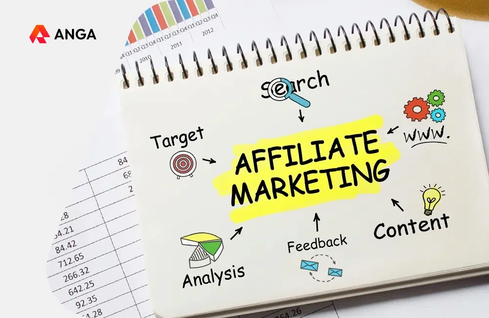 ข้อดี-ข้อเสียของการทำ Affiliate Marketing