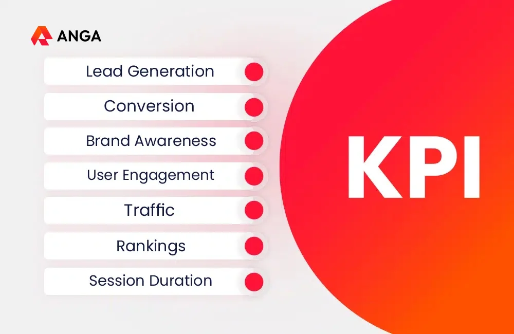 KPI ของสื่อประเภท Owned Media