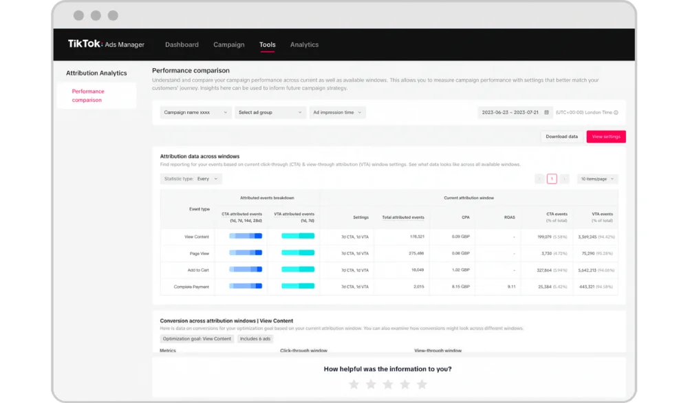 TikTok Attribution Analytics