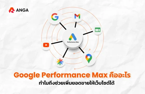 Google Performance Max คือ