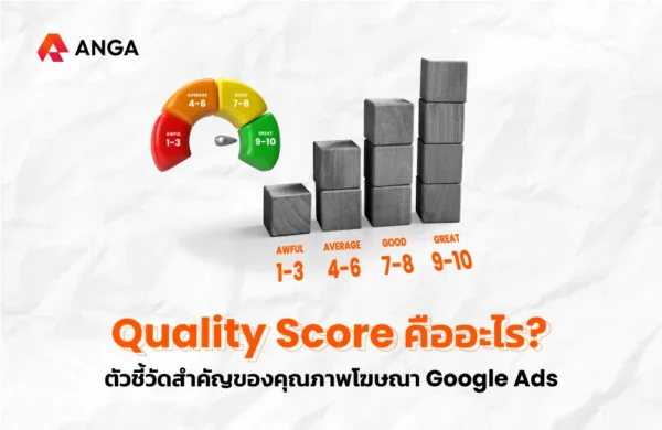 Quality score คือ