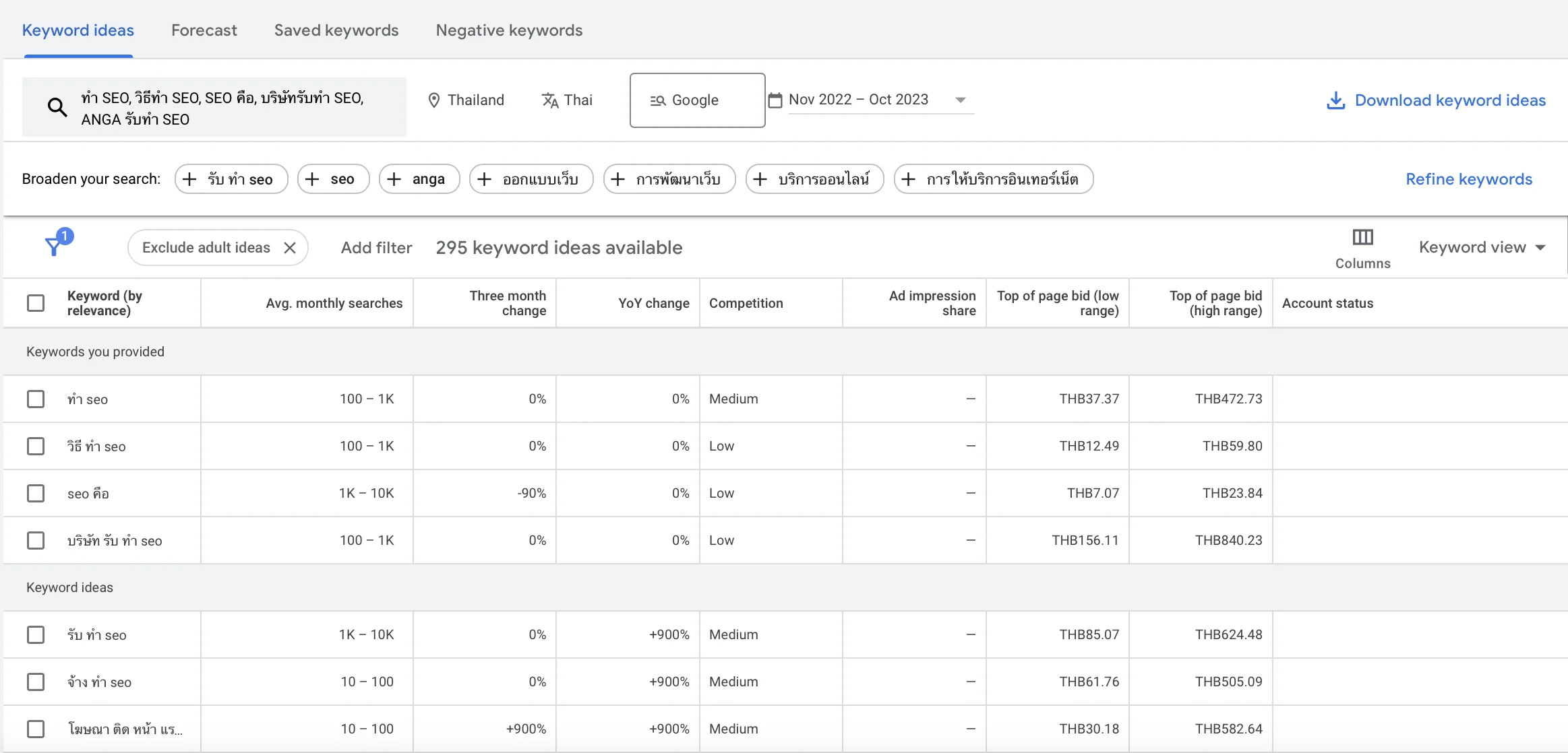 วิธีใช้ Discover new keywords