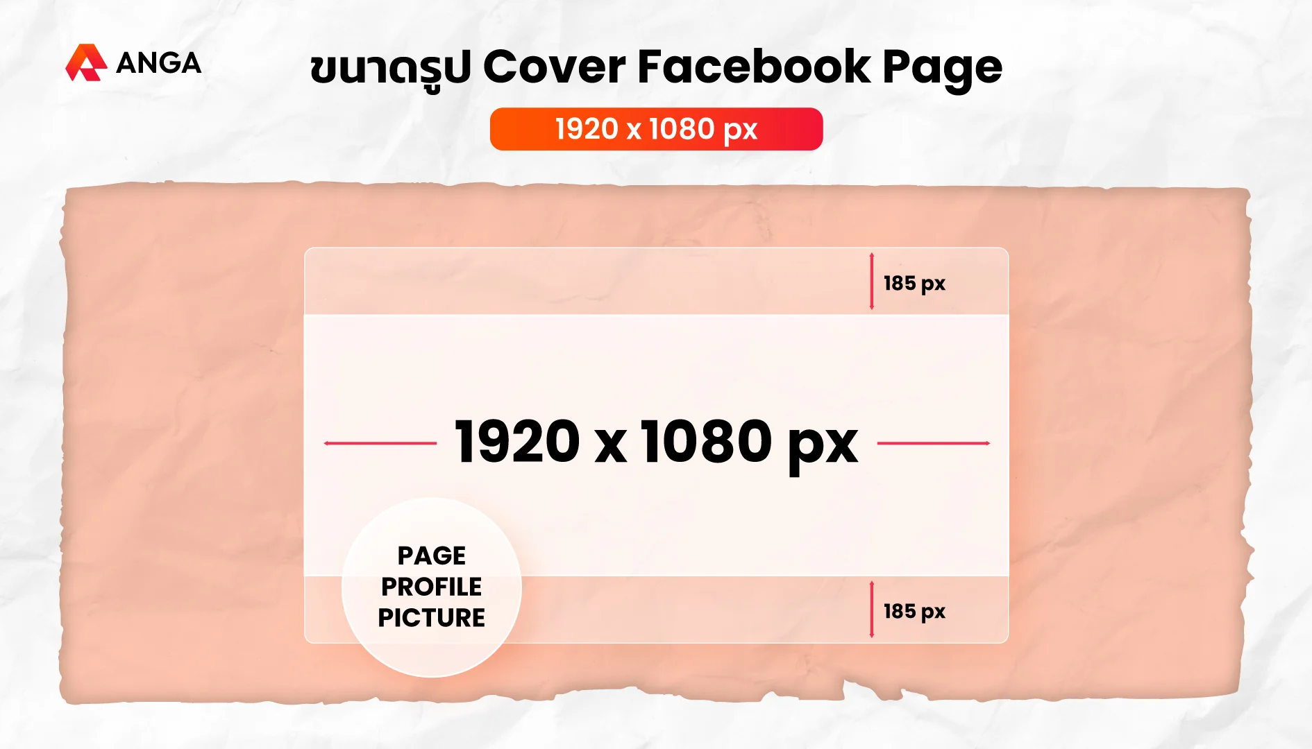 ขนาดรูป Cover Facebook Page