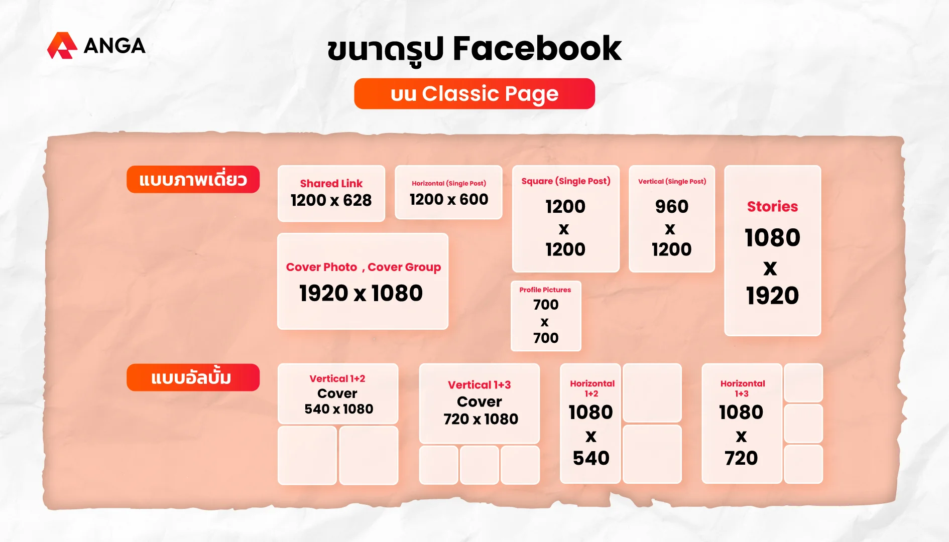 ขนาดรูป Facebook Classic Page
