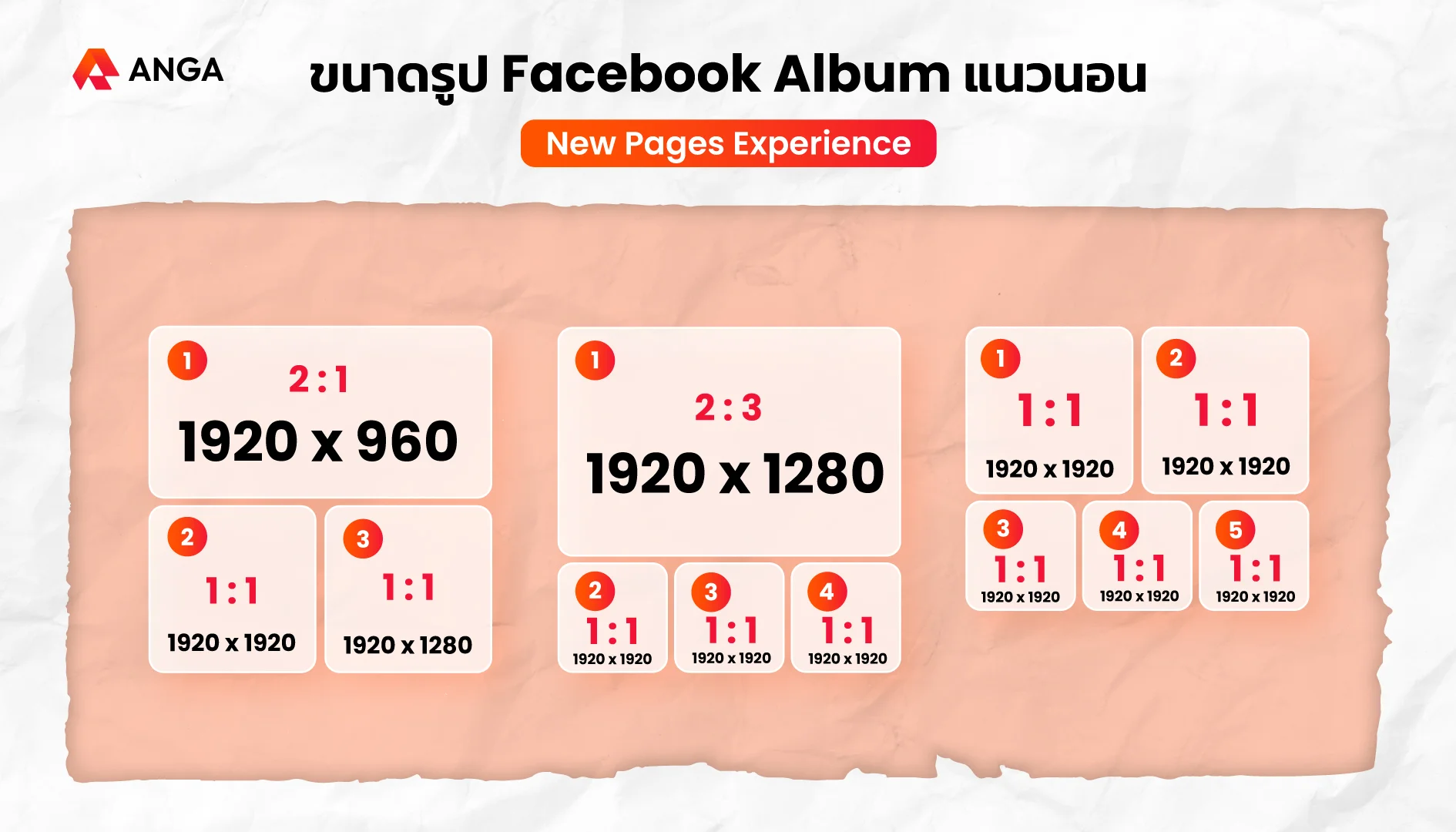 ขนาดรูป Facebook แนวนอน