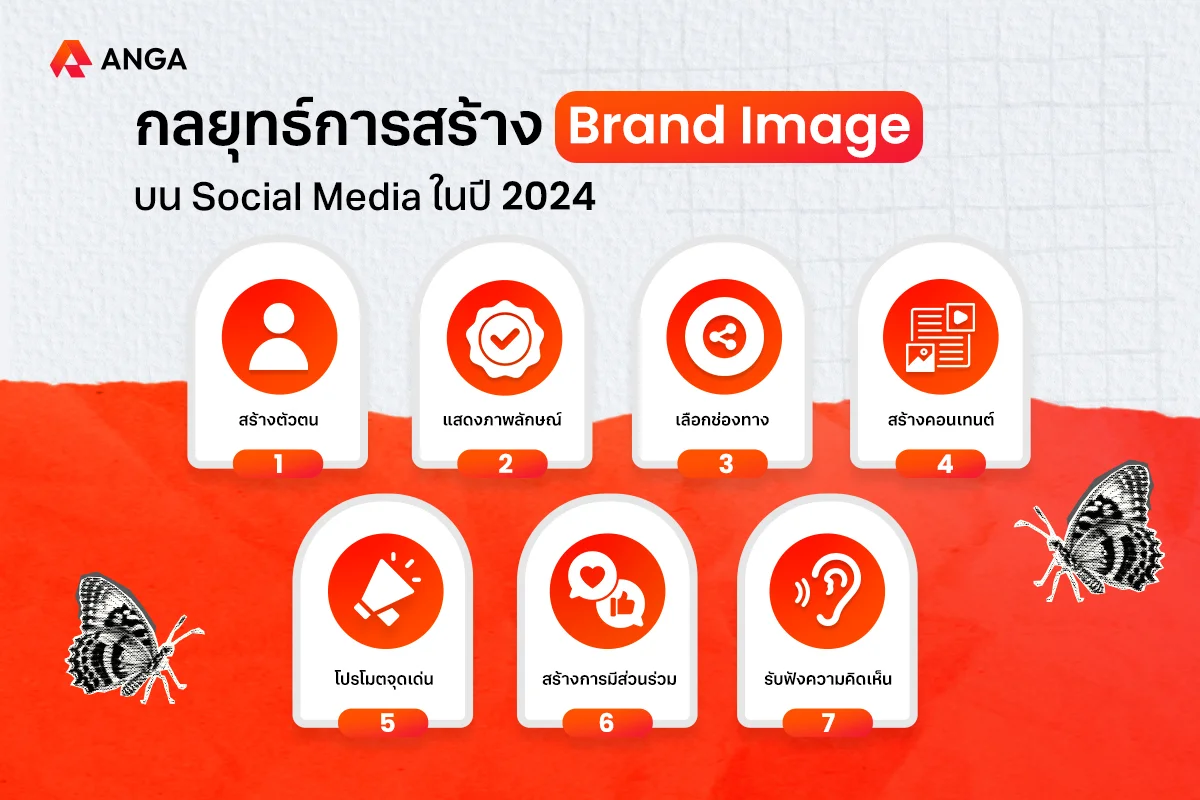 กลยุทธ์การสร้าง Brand Image บน Social Media ในปี 2024
