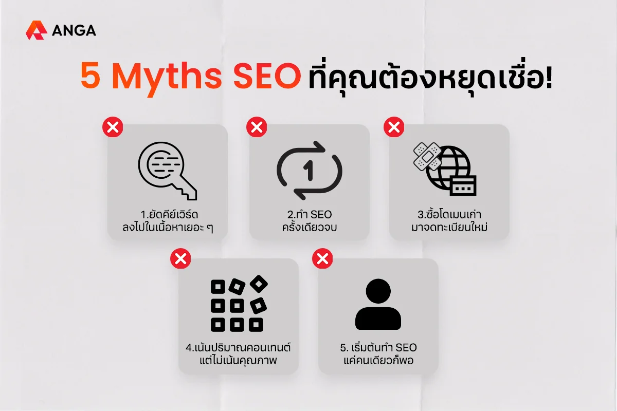 Myths SEO ที่คุณต้องเลิกเชื่อได้แล้ว!