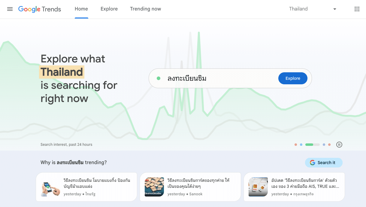 Google Trends