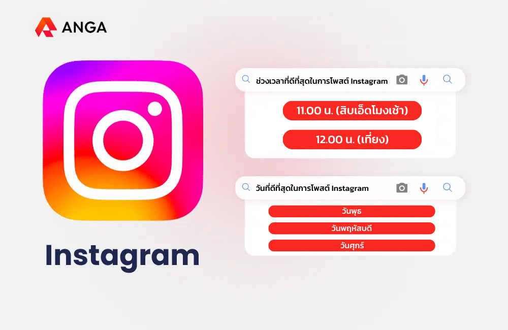 เวลาลงรูปในไอจี 2025