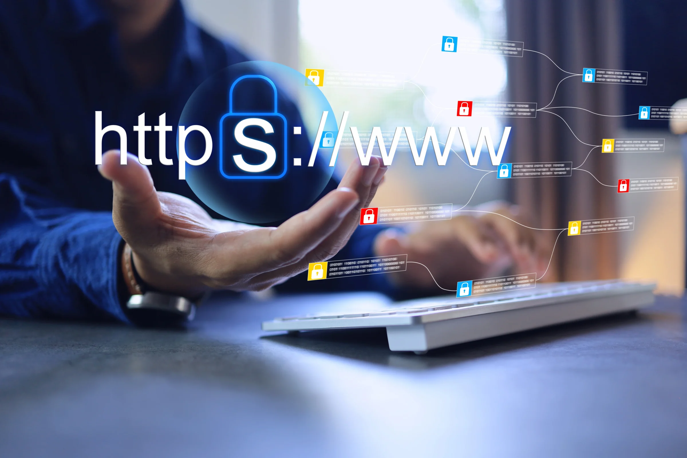 SSL Certificate