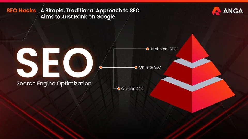 Traditional SEO วิธีทำ SEO แบบดั้งเดิม