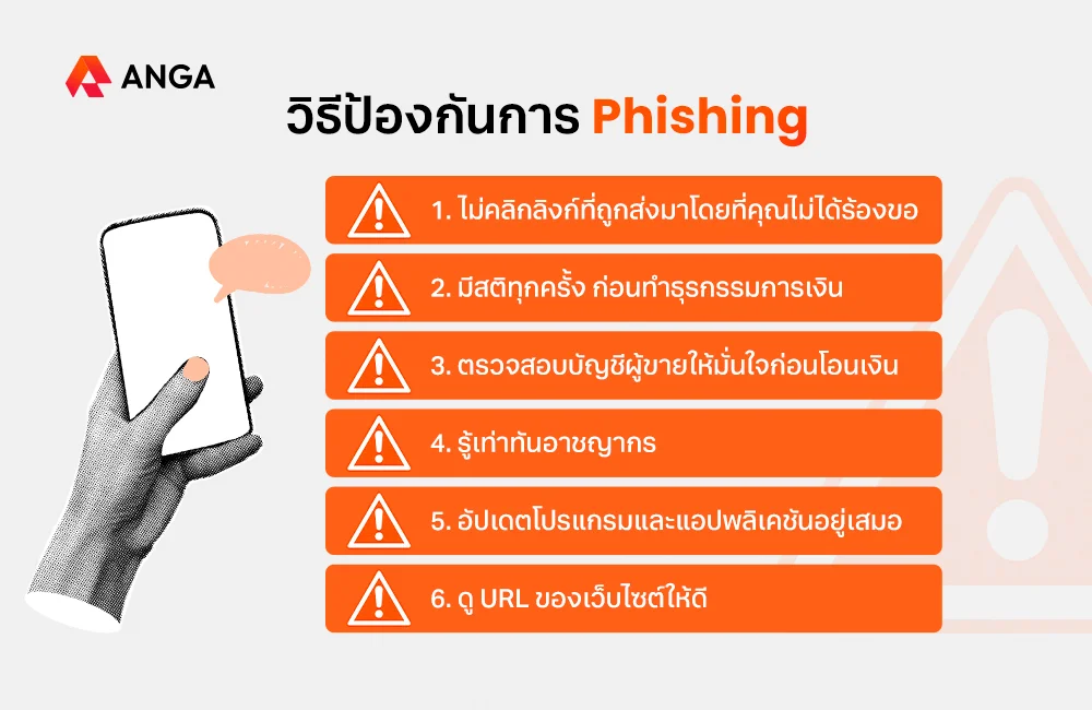 วิธีป้องกันการ Phishing