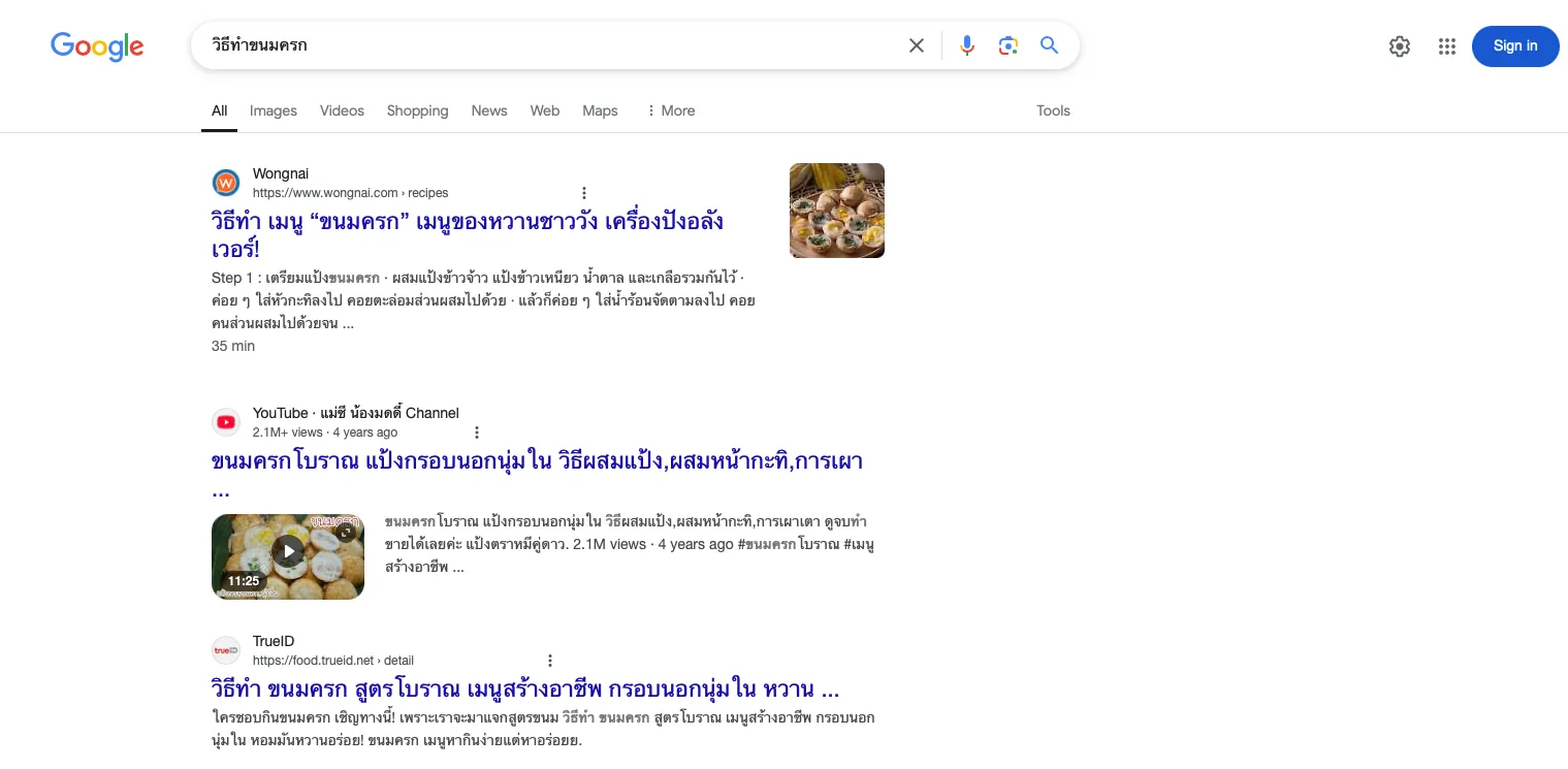 Search Intent คือ