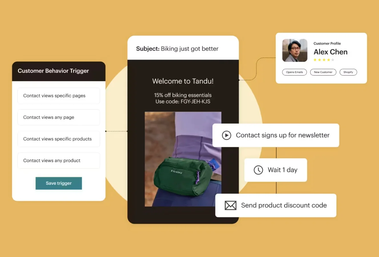 Mailchimp