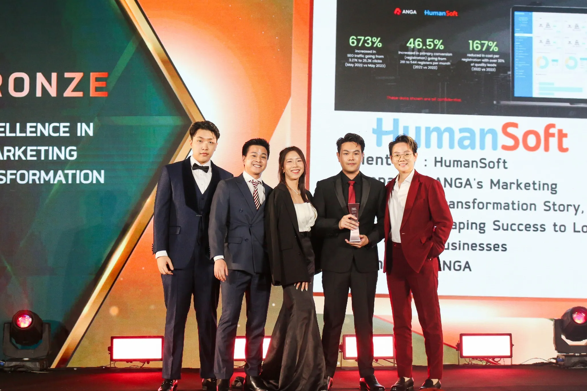 ANGA ดิจิทัลเอเจนซี่